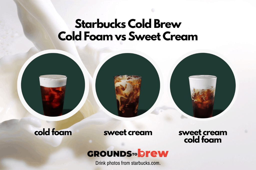 Pictures of starbucks cold brew drinks with different types of sweet cream and cold foam.