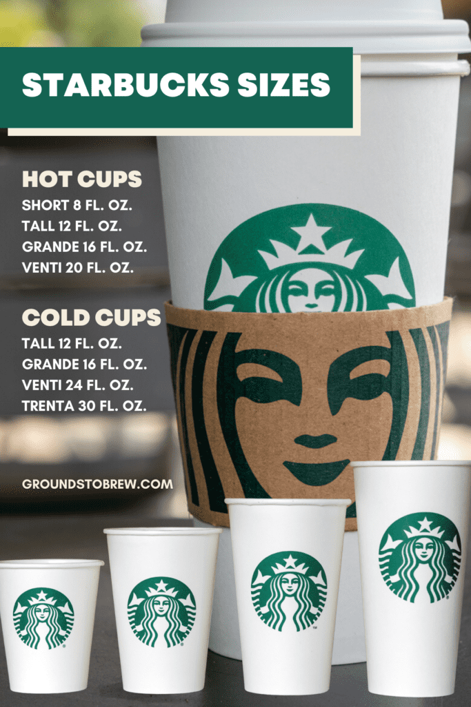 Starbucks cup sizes for hot drinks from smallest to largest.