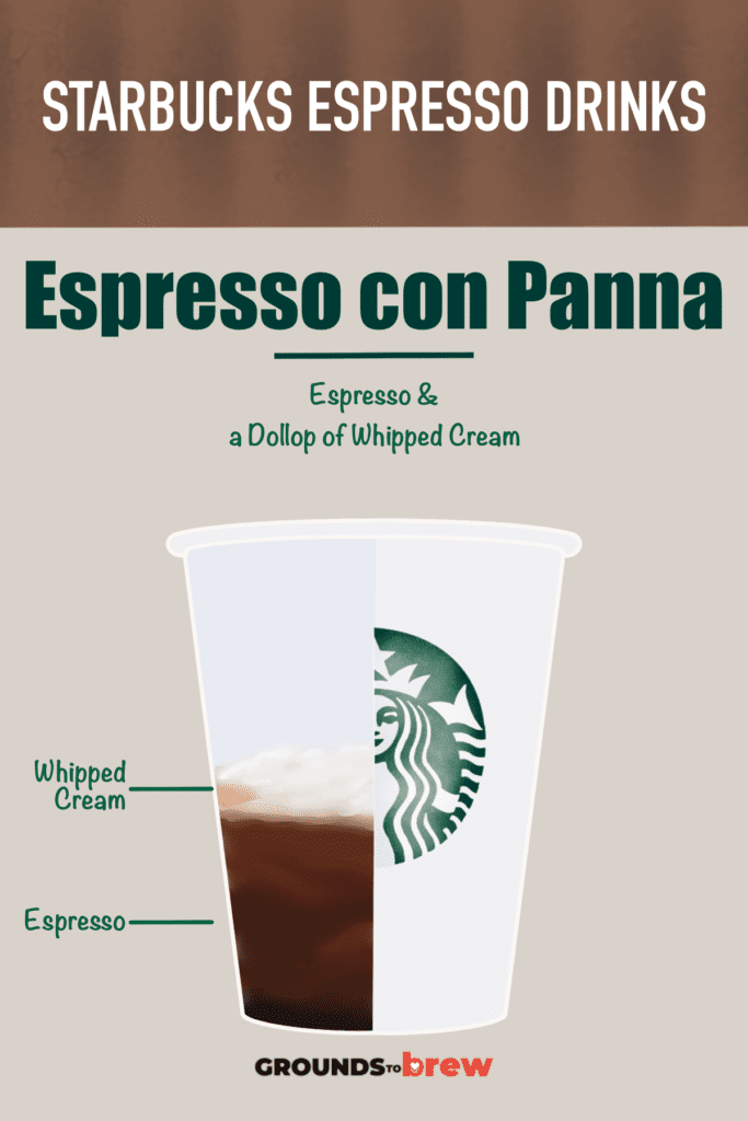 Drawing of a Starbucks Espresso con Panna topped with a dollop of whipped cream.
