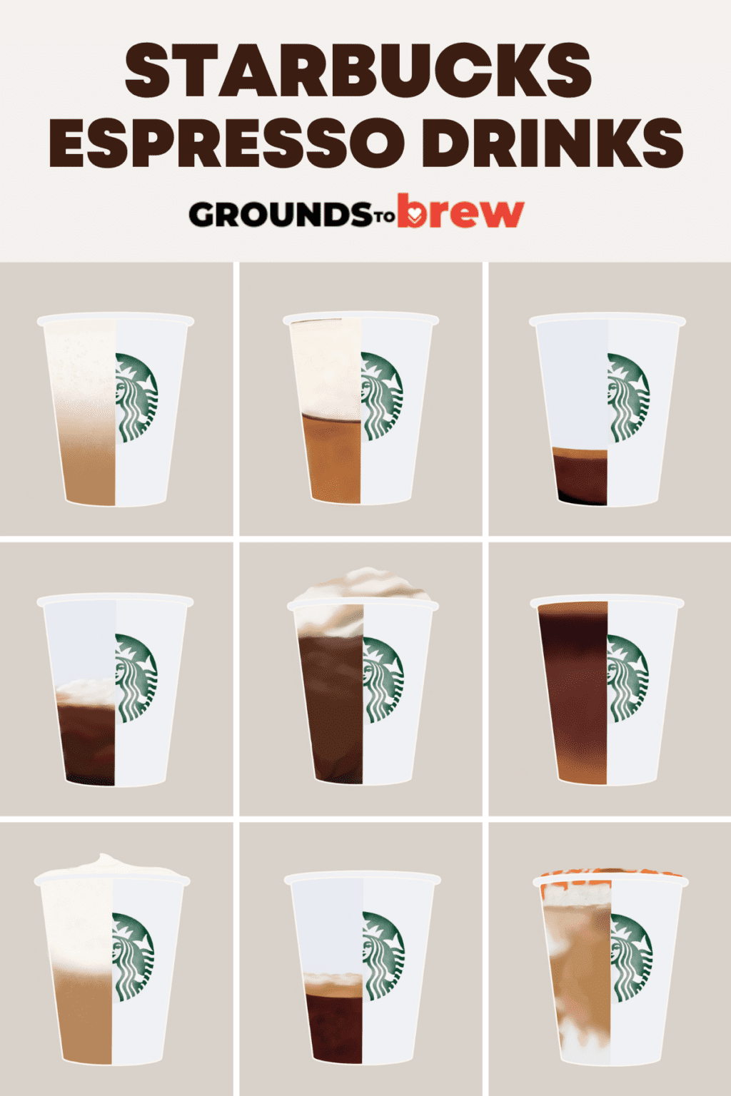 Espresso Drinks at Starbucks Every Type Explained » Grounds to Brew