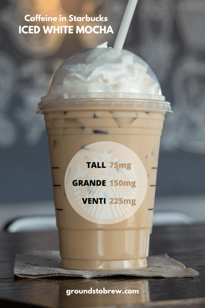 An Iced White Mocha and the amount of caffeine in each drink size.