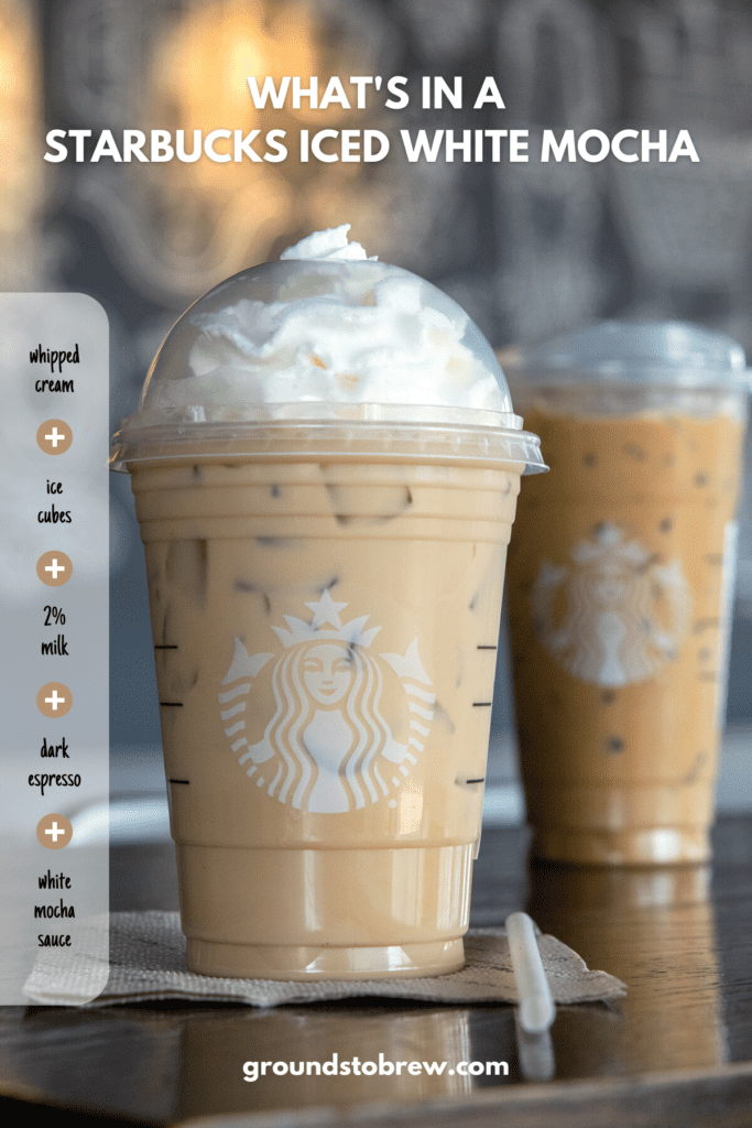Chart showing all the ingredients in a Starbucks Iced White Chocolate Mocha espresso drink.