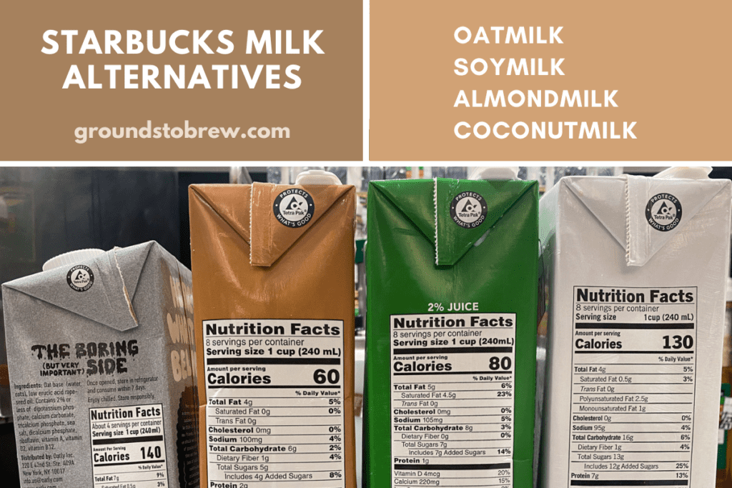 Starbucks Plant-based Milk Alternatives.