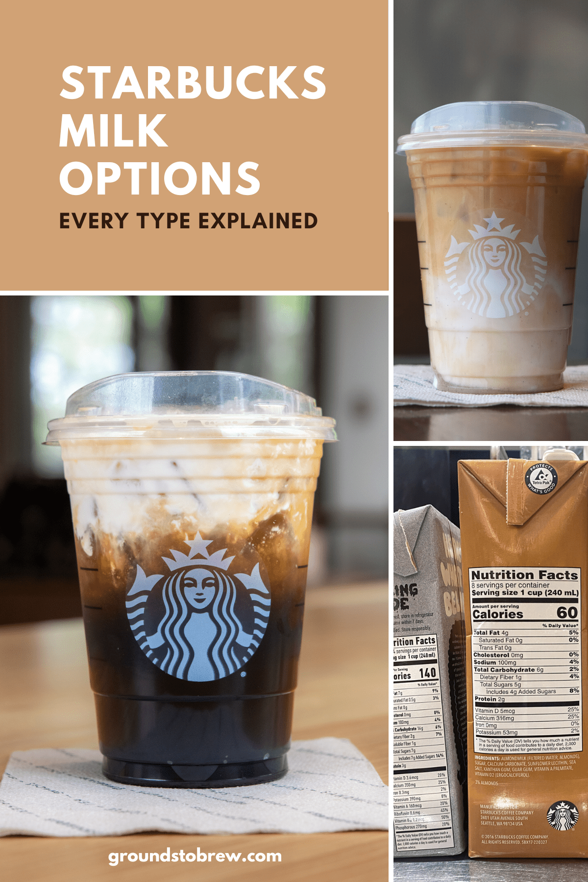 Starbucks milk options and milk alternatives.