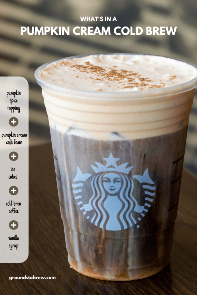 List of everything in a Starbucks Pumpkin Cream Cold Brew coffee drink.