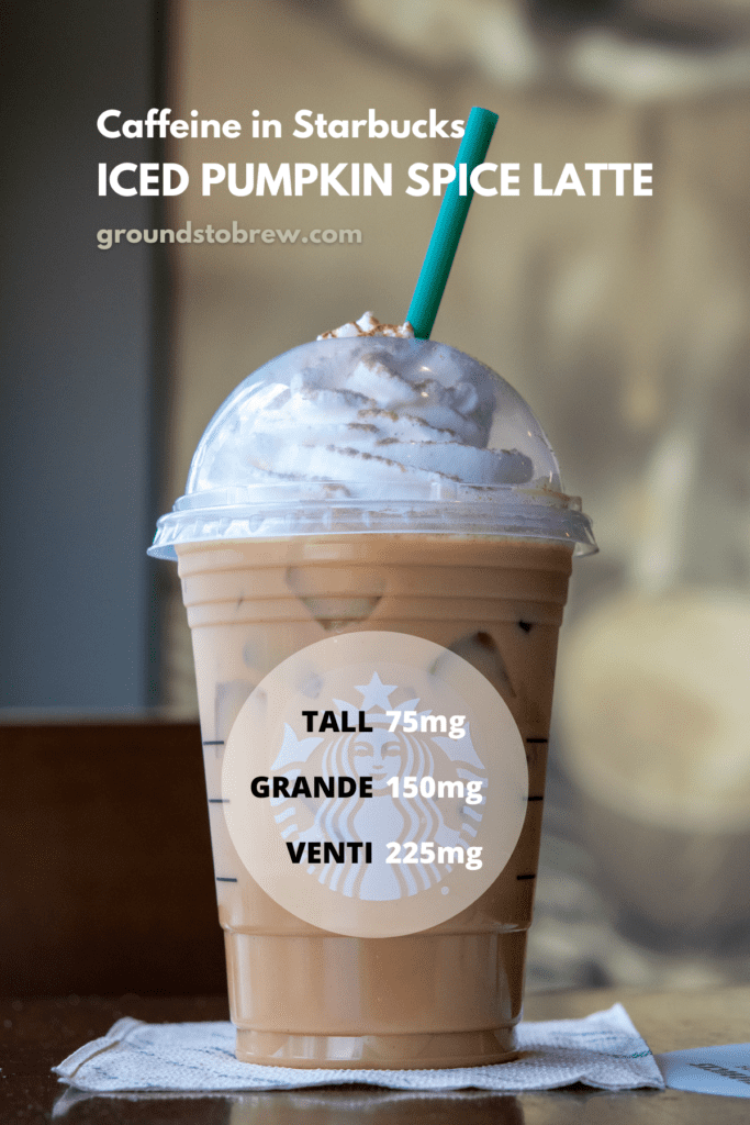 Caffeine in a Starbucks Iced Pumpkin Spice Latte.