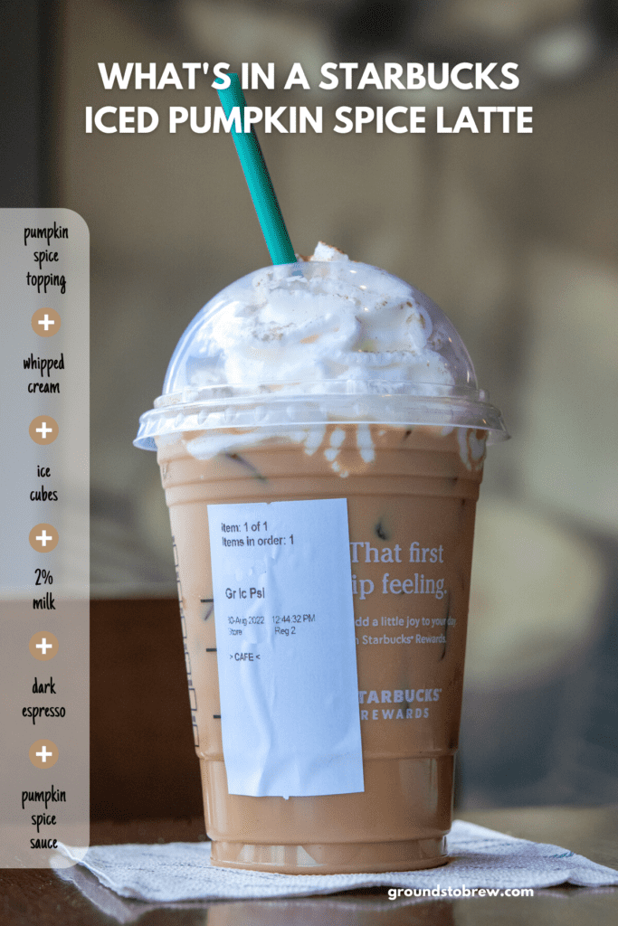 List of what's in a Starbucks Iced Pumpkin Spice Latte.