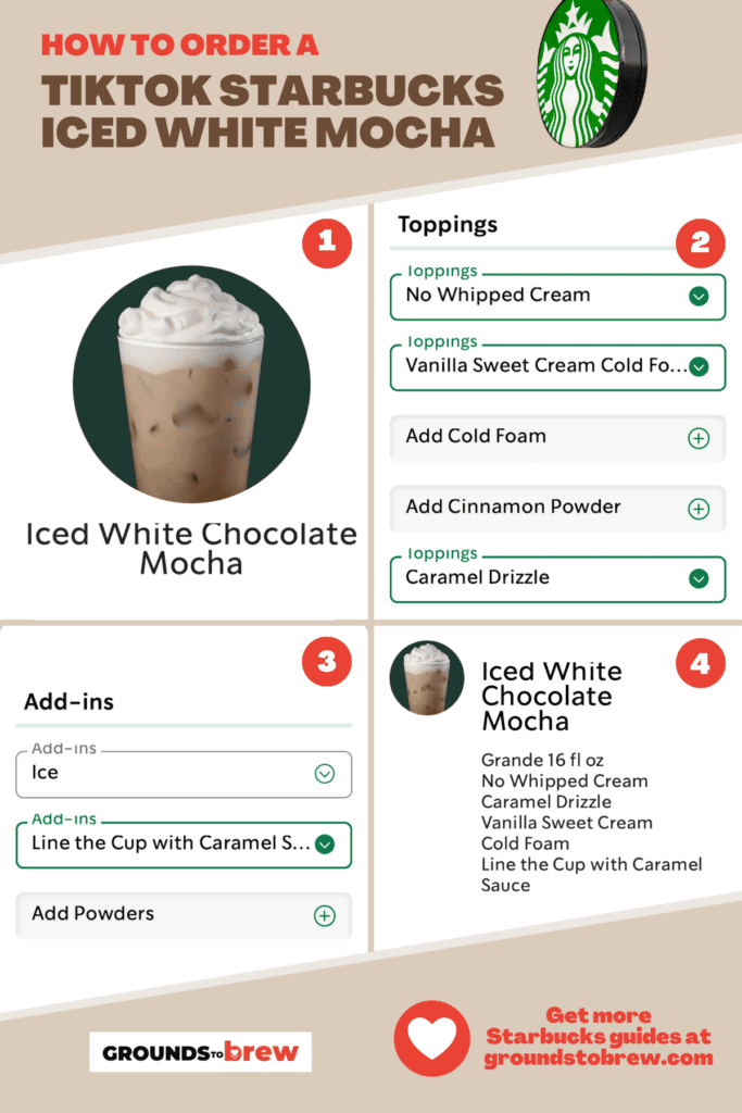 Steps to order a tiktok white mocha drink from the Starbucks app.